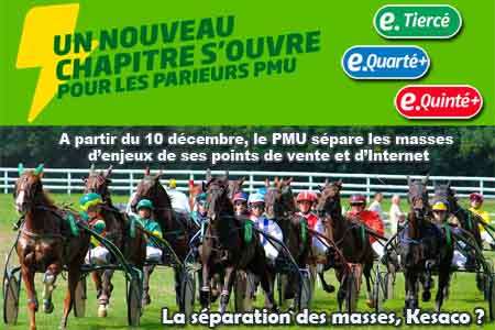 Actualité Hippique